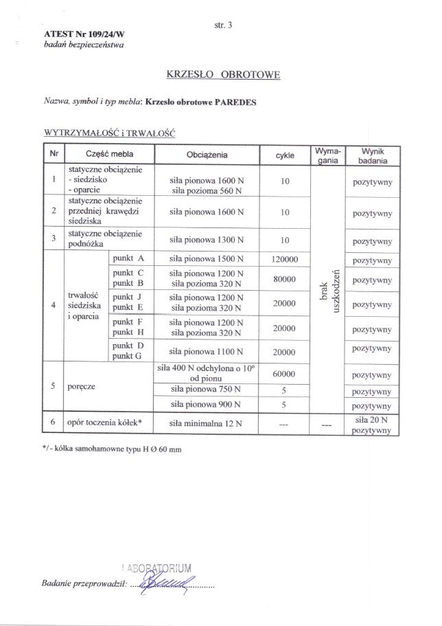 PAREDES fotel gabinetowy czarny (1p=1szt))