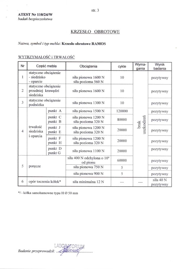 RAMOS fotel gabinetowy czarny (1p=1szt)