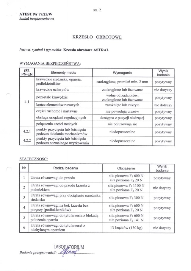 ASTRAL fotel gabinetowy czarny (1p=1szt)