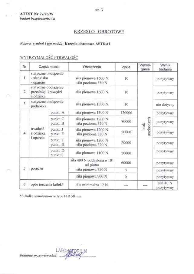 ASTRAL fotel gabinetowy czarny (1p=1szt)