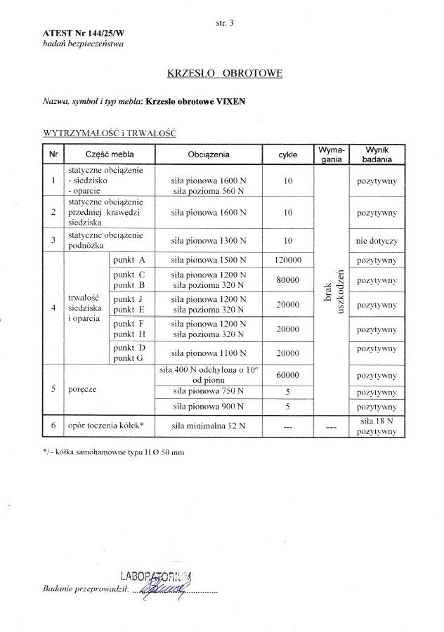 VIXEN fotel gabinetowy czarny (1p=1szt)