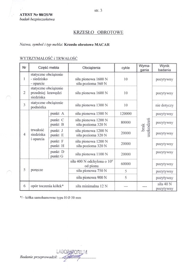 MACAR fotel gabinetowy, czarny (1p=1szt)