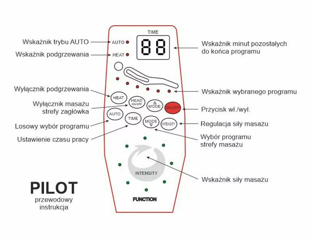 Fotel Neptun M Velvet z f. masażu