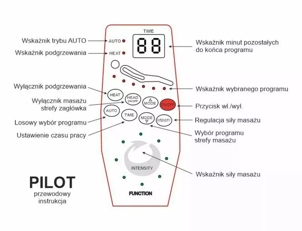 Fotel Neptun M Velvet z f. masażu